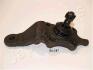 ШТИФТ ВАЖЕЛЯ КЕРУВАННЯ TOYOTA P LANDCRUISER 96- 4RUNER PR НИЖНИЙ JAPANPARTS BJ-217R (фото 1)