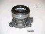 Підшипник вимкнення зчеплення JAPANPARTS CF-W06 (фото 1)