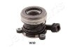 Підшипник вимкнення зчеплення JAPANPARTS CF-W10 (фото 1)