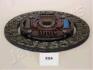 JAPANPARTS Диск зчеплення CITROEN C1 (5ст КП) DF-224