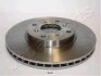 Гальмівний диск JAPANPARTS DI-404 (фото 1)