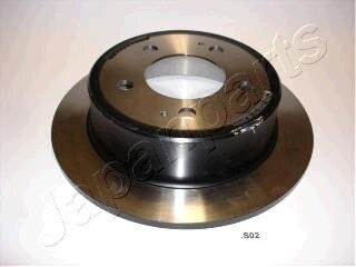 Гальмівний диск JAPANPARTS DP-S02
