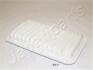 OPEL фільтр повітряний Agila,Suzukii Splash 1.0/1.2 08- JAPANPARTS FA-817S (фото 1)