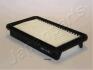 SUZUKI фільтр повітря SX4 1.6 16V 06- JAPANPARTS FA-828S (фото 1)