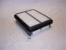 SUZUKI фільтр повітряний Baleno 1.3/1.8,1.9TD 95- JAPANPARTS FA-896S (фото 1)