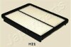 HYUNDAI Фильтр воздушн.Santa Fe 2.4 12- JAPANPARTS FA-H21S (фото 1)