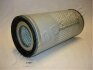 Повітряний фільтр JAPANPARTS FA-L12S (фото 1)