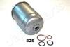 RENAULT фільтр паливний Fluence,Megane,Scenic 1.5/2.0 dCi 09- JAPANPARTS FC-828S (фото 2)