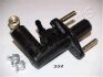 Головний циліндр, зчеплення JAPANPARTS FR-332 (фото 1)