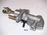 Цилиндр сцепления HONDA ACCORD/CIVIC/CR-V/STREAM -08 главный JAPANPARTS FR-403 (фото 1)