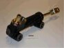 Головний циліндр, зчеплення JAPANPARTS FR-592 (фото 1)