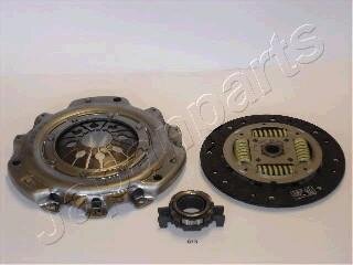 Комплект зчеплення JAPANPARTS KF-815