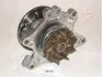 Водяний насос JAPANPARTS PQ-273 (фото 2)