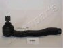 HONDA наконечник рульової тяги лів. Civic 87- JAPANPARTS TI-406L (фото 1)