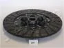 Диск зчеплення LAND CRUISER 80 TD 90-97 (275mm) JAPKO 80288 (фото 2)