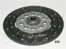 Диск зчеплення MAZDA 6 2.2 D 12- (260mm) JAPKO 80338 (фото 1)
