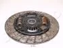 Диск зчеплення ACCORD VIII 2.4 08-15 (220mm) 80406