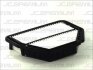 Фільтр повітряний (фільтруючий елемент) CHEVROLET CAPTIVA HUMMER HUMMER H3 OPEL ANTARA A 2.0D-5.3 06.06- JC PREMIUM B20023PR (фото 1)
