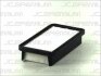 Воздушный фильтр JC PREMIUM B20325PR (фото 1)