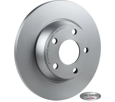 Гальмiвнi диски ZN JP GROUP 1163105800