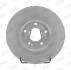 Гальмівний диск задній Peugeot 4008 / Citroen C4 Aircross / Mitsubishi ASX, Eclipse, Outlander III Jurid 563216JC (фото 2)