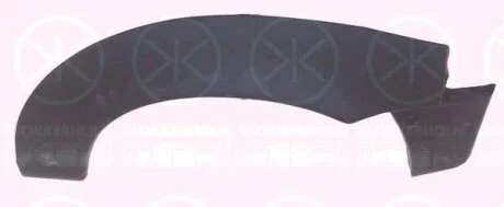 Ремчастина металева KLOKKERHOLM 1608592