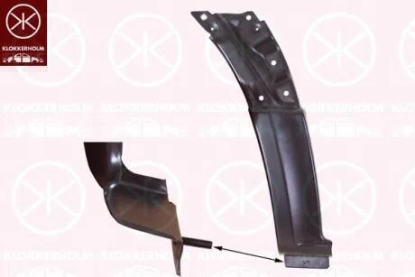 Крило, WITH SCREW, прав. передн. KLOKKERHOLM 3547332