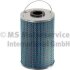 Фильтр топливный Mercedes 508D-814 OM314-366 KOLBENSCHMIDT 50013029 (фото 1)