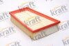 Повітряний фільтр KRAFT 1715019 (фото 1)