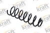 Ресора ходової частини KRAFT 4030090 (фото 1)