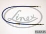 Радиатор кондиционера LINEX 35.02.25 (фото 1)