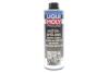 Присадка Pro-Line Motorspulung 0.5л LIQUI MOLY 2427 (фото 1)