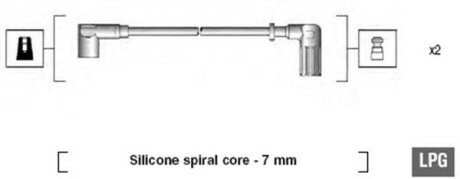 Комплект проводів запалення MAGNETI MARELLI 941095670606