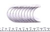 Підшипники ковзання шатунні MAHLE / KNECHT 001 PS 10702 025 (фото 3)