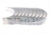 Підшипники ковзання корінні MAHLE / KNECHT 021 HS 20297 025 (фото 3)