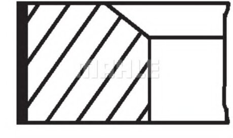 Кольца поршневые (Mahle) MAHLE / KNECHT 681 RS 00105 0N0