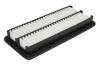 Фільтр повіт. (Knecht-Mahle) MAHLE / KNECHT LX 2865 (фото 1)