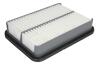 Повітряний фільтр MAHLE / KNECHT LX 805 (фото 1)