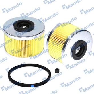 Фильтр топливный RENAULT MEGANE/KANGOO/LAGUNA 05- 1.9TDI MANDO MMF035056