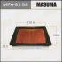 Фильтр воздушный Nissan CUBE ANZ10, AZ10, BGZ11, BNZ11, Z10, March AK11, ­AK12, ­ANK11, ­BNK12, ­HK1 MASUMA MFA2132 (фото 1)
