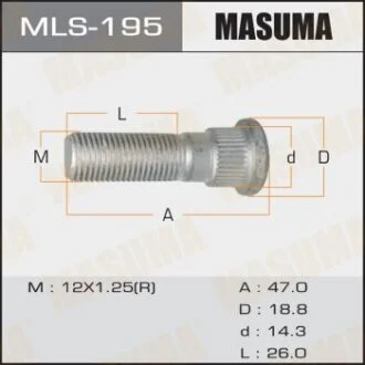 Шпилька колесная NISSAN/SUBARU/MAZDA (мин. 20 шт.) MASUMA MLS195