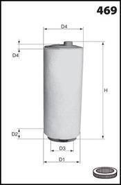 ФІЛЬТР ПОВІТРЯ BMW 2.0D E46/E90E/E39/E60, ROVER 75 2.0CDT 2/99- MECAFILTER EL3816