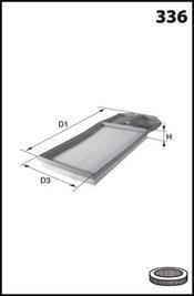 ФІЛЬТР ПОВІТРЯ SKODA OCTAVIA I, VW BORA,GOLF IV, POLO 1.0/1.4/1.6 04.96-12.10 MECAFILTER ELP3752