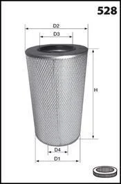 Фільтр повітря MECAFILTER FA3217
