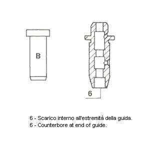 Направляюча втулка клапану Metelli 01-1482