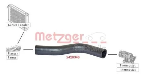 Шланг радіатора METZGER 2420048