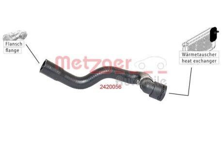 Шланг радіатора METZGER 2420056