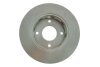 Диск тормозной MITSUBISHI COLT 04- передн. MEYLE 015 521 2088 (фото 2)
