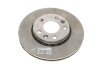 Диск тормозной RENAULT DUSTER/FLUENCE/MEGANE/SCENIC 05- перед.вент. MEYLE 16-15 521 0040 (фото 1)