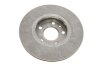 Диск тормозной RENAULT DUSTER/FLUENCE/MEGANE/SCENIC 05- перед.вент. MEYLE 16-15 521 0040 (фото 3)